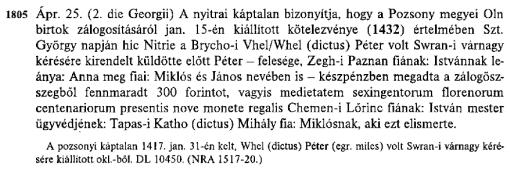 Miklos i Janos - dwóch synów Piotra Wągla