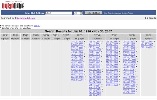 Screenshot serwisu archive.org pytanego o archiwalne zasoby ifpi.com