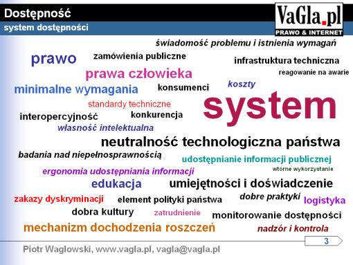 slajd z prezentacji - system dostępności: opis pod obrazkiem