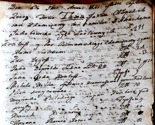 Taxa Abrachama Jakobowicza z Kamiennej spisana na kartach ksiąg miejskich miasta Szydłowca pod datą 1753 roku
