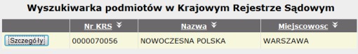 Fundacja Nowoczesna Polska w KRS